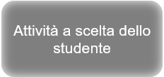 A scelta