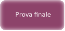 Prova finale