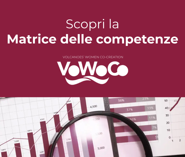 Progetto VoWoCo: pubblicata la Matrice delle Competenze per le donne imprenditrici