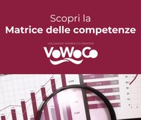 VoWoCo Matrice delle Competenze